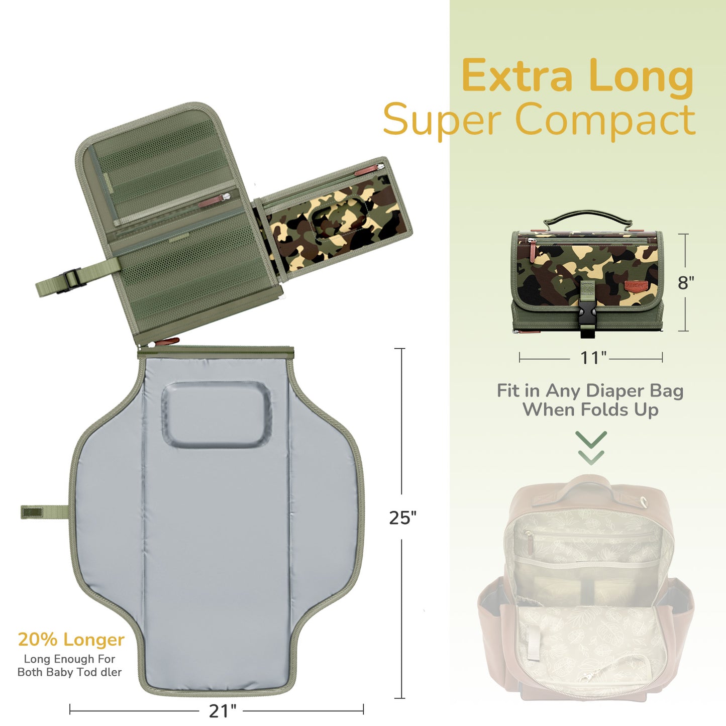 Portable Diaper Changing Pad for Baby(Green Camo)