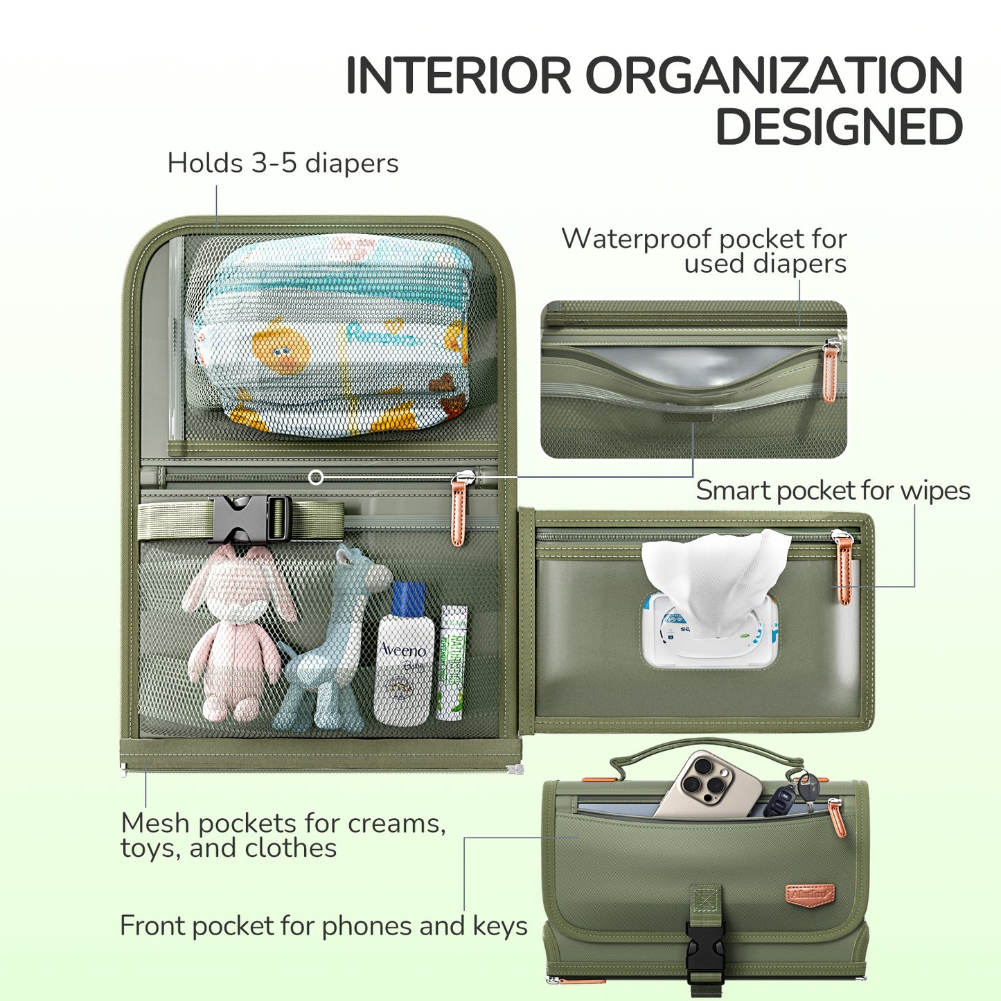 Portable Diaper Changing Pad for Baby(Army Green)