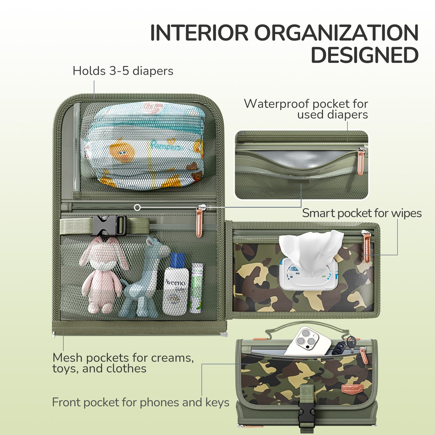 Portable Diaper Changing Pad for Baby(Green Camo)